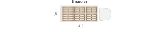 Чертеж фургона на газель 8 паллет Index of /images/hyundai/porter2